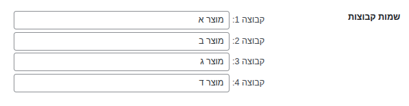 קבוצות כנציגים