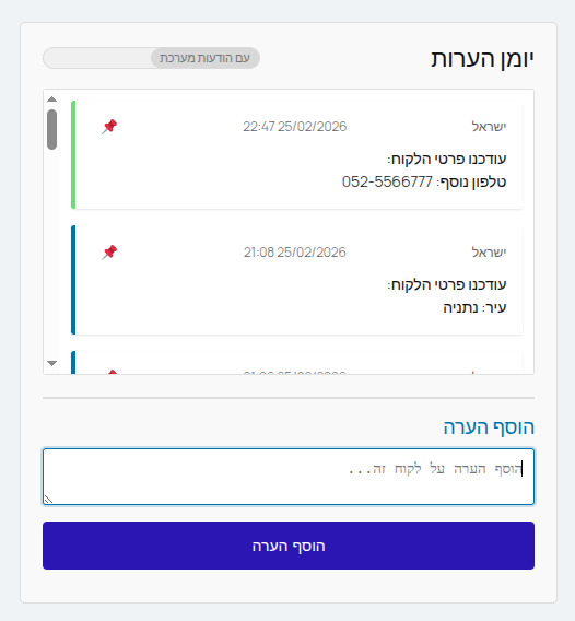 אזור הערות עם דוגמאות